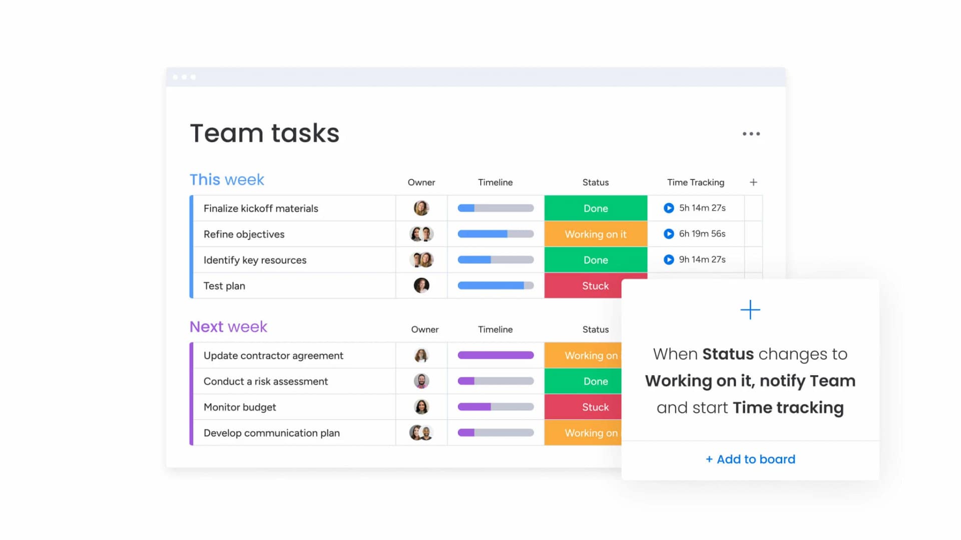 Visual project management board in Monday.com showing tasks, owners, timelines, and status updates.